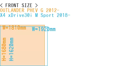 #OUTLANDER PHEV G 2012- + X4 xDrive30i M Sport 2018-